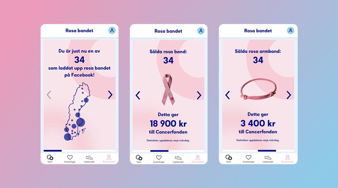 Red ribbon app campaign (mockups)