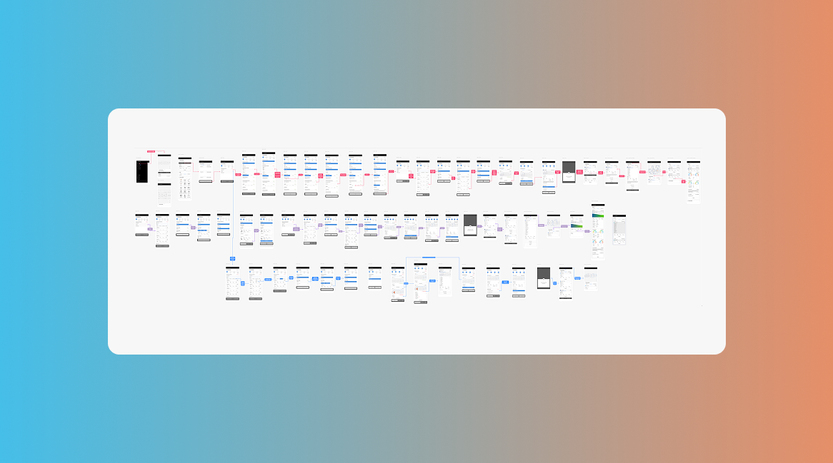 User flow
